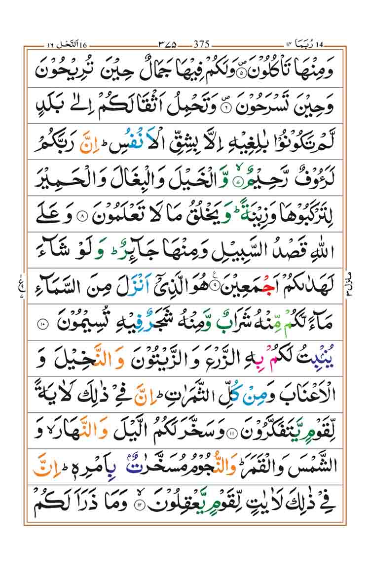 surah-an-nahl-page-2