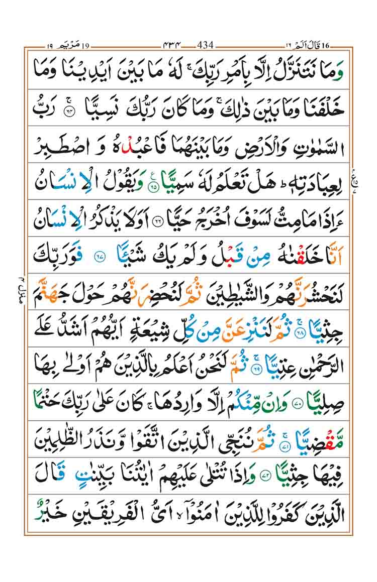 surah-maryam-page-8