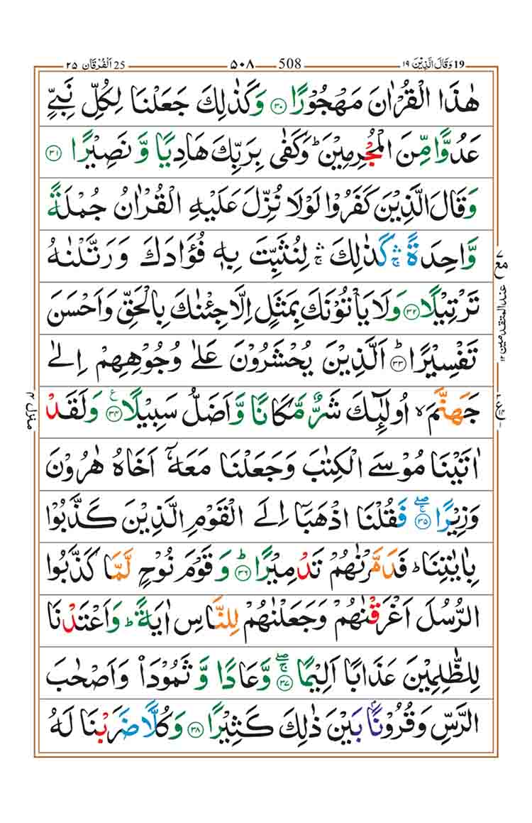 surah-al-furqan-page-6