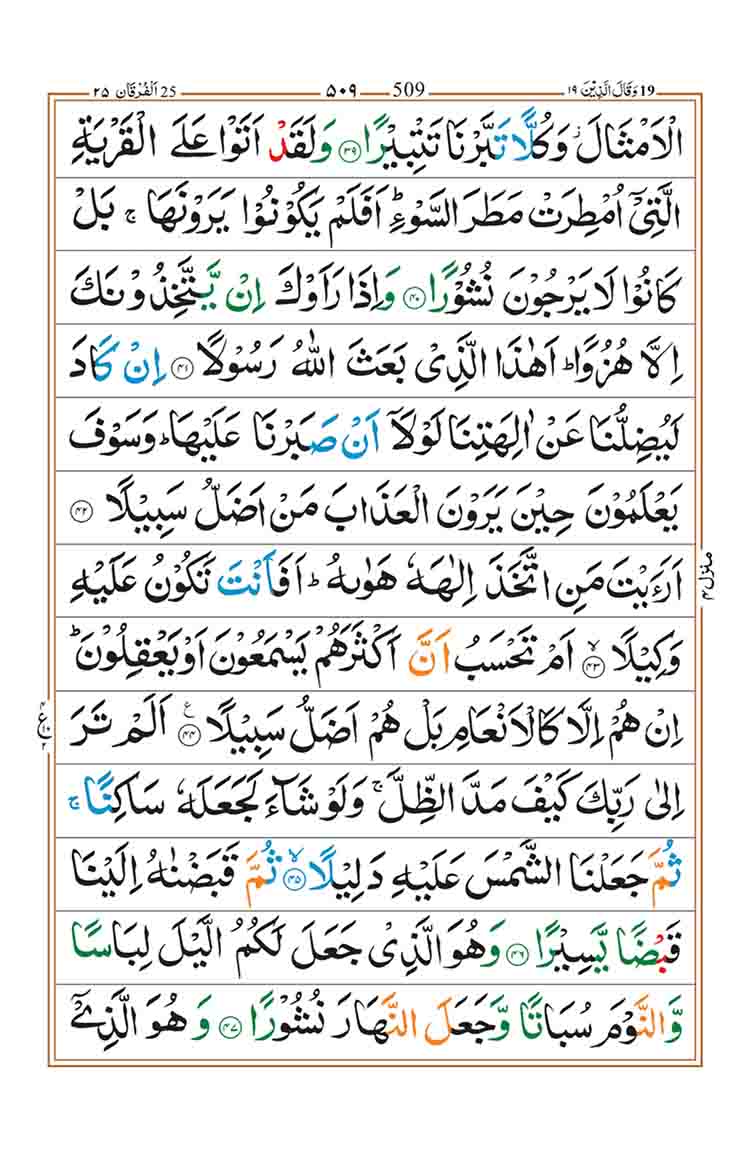 surah-al-furqan-page-7