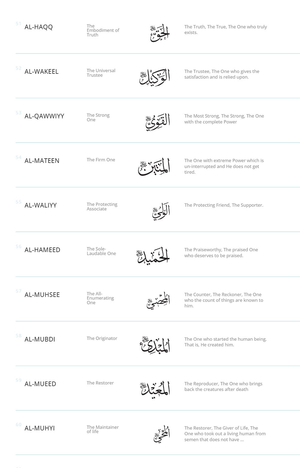 99-asma-ul-husna-page-7